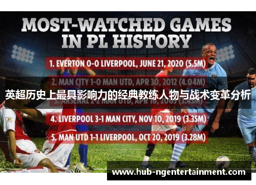 英超历史上最具影响力的经典教练人物与战术变革分析 英超历史上最具影响力的经典教练人物与战术变革分析