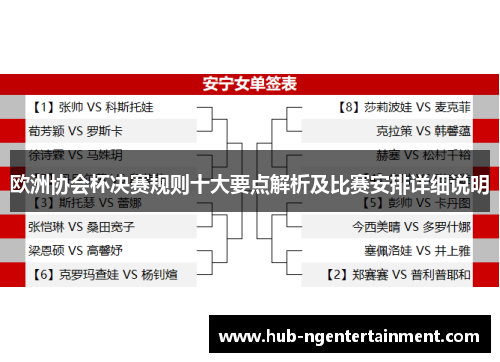 欧洲协会杯决赛规则十大要点解析及比赛安排详细说明 欧洲协会杯决赛规则十大要点解析及比赛安排详细说明