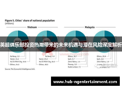 英超俱乐部投资热潮带来的未来机遇与潜在风险深度解析